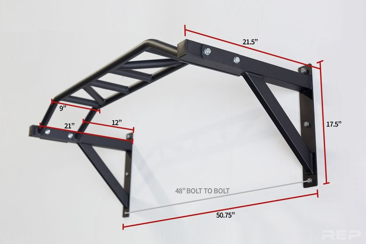 Wall-Mounted Multi-Grip Pull-Up Bar - Image 5
